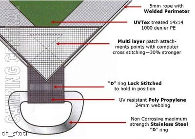 OZtrail UltraRig Tarp Heavy Duty Silver 18 X 16 FT (5.49m X 4.88m) 3 OZtrail UltraRig Tarp Heavy Duty Silver 18 X 16 FT (5.49m X 4.88m)